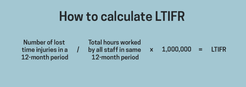 ltifr formula