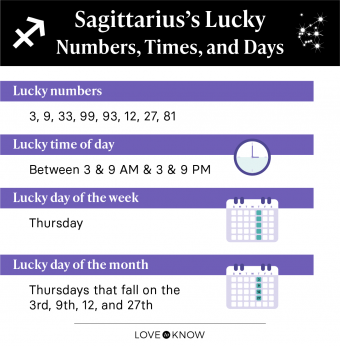 lucky number today sagittarius