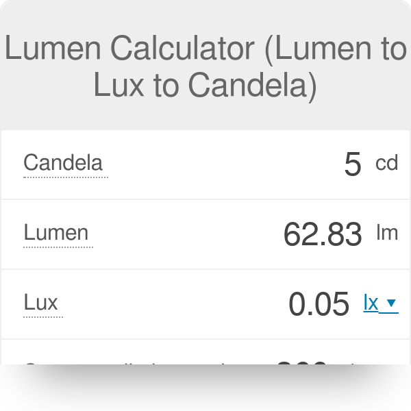 lux to candela conversion