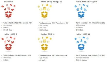 lycamobile roaming