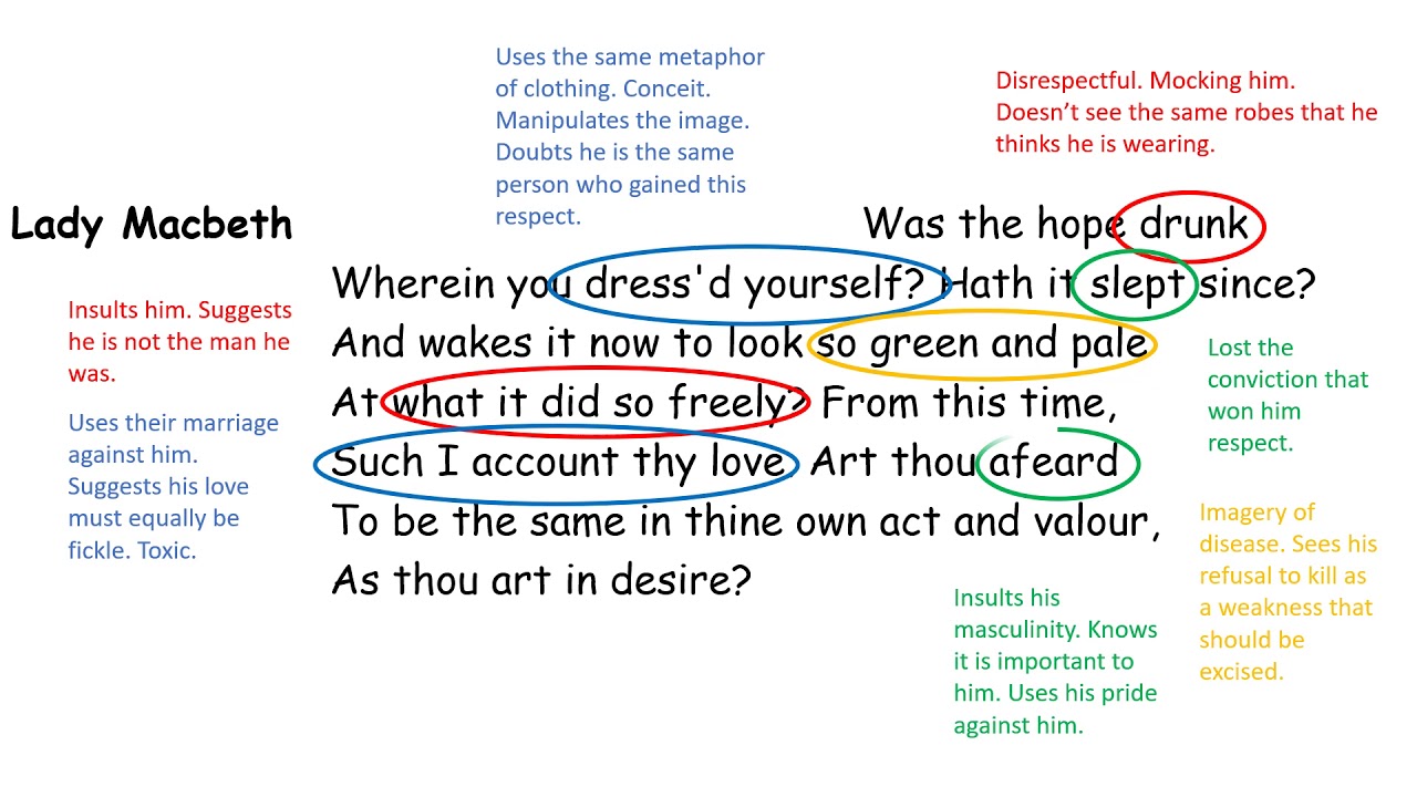 macbeth act 1 scene 7 translation