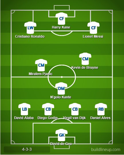 make starting 11