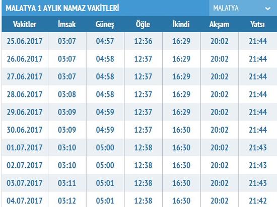 malatyada sabah namazı kaçta okunuyor