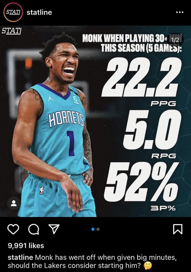 malik monk stats