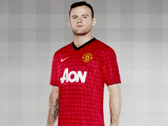 man u kit 2013