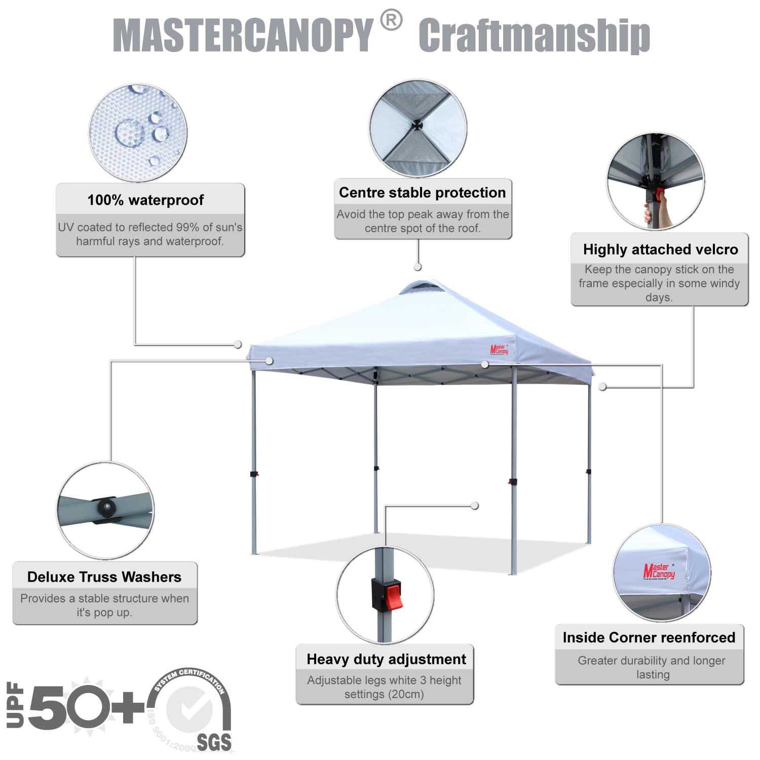 master canopy gazebo