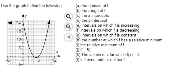 mathway graph