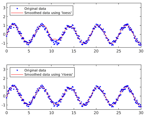 matlab smooth