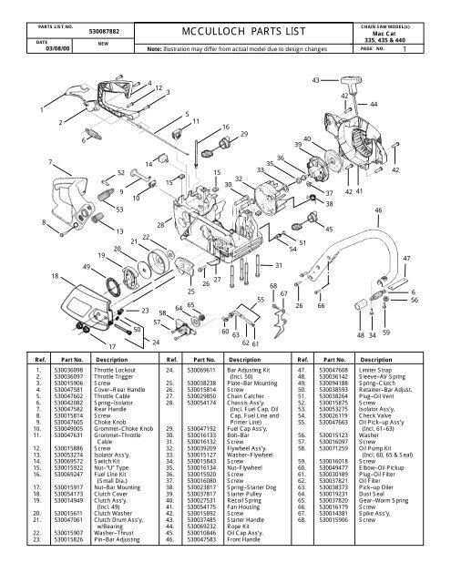 mcculloch chainsaw parts diagram