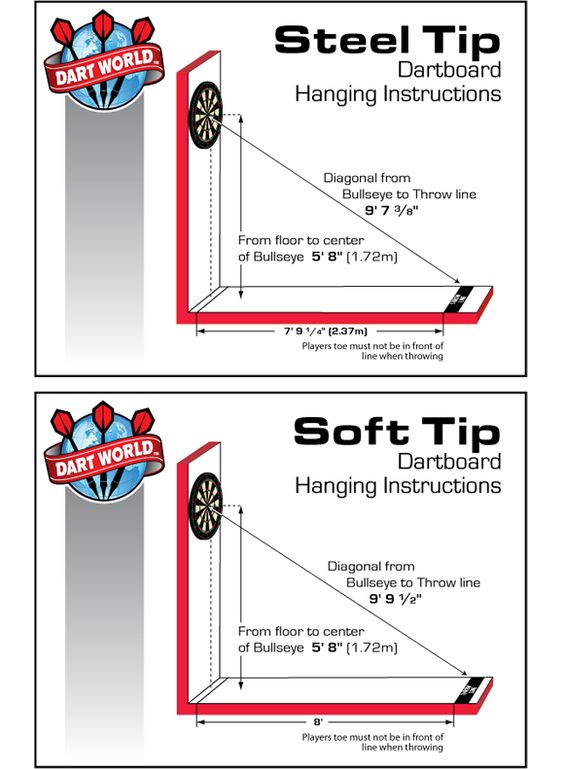 measurements for hanging a dart board