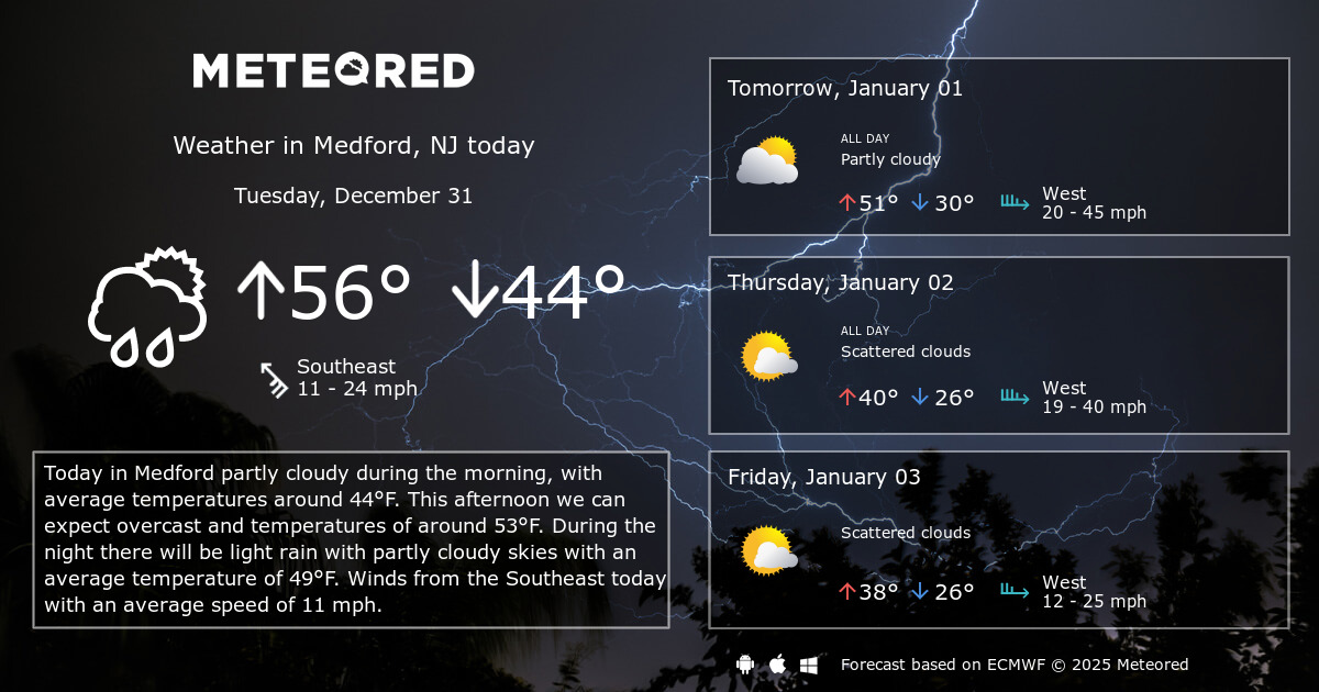 medford lakes weather