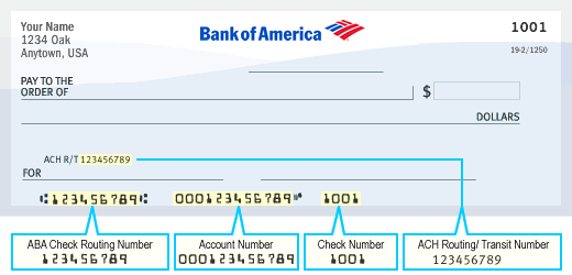 merrill lynch routing number for wires