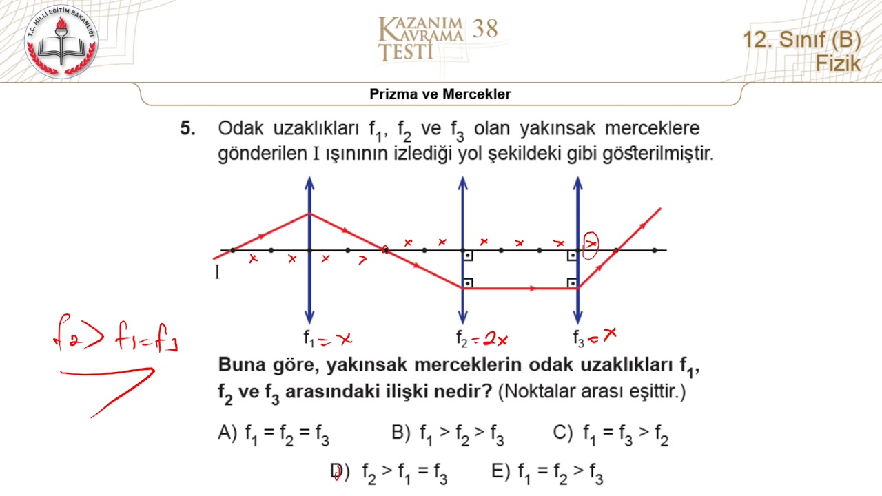 mezun fizik kazanım testleri