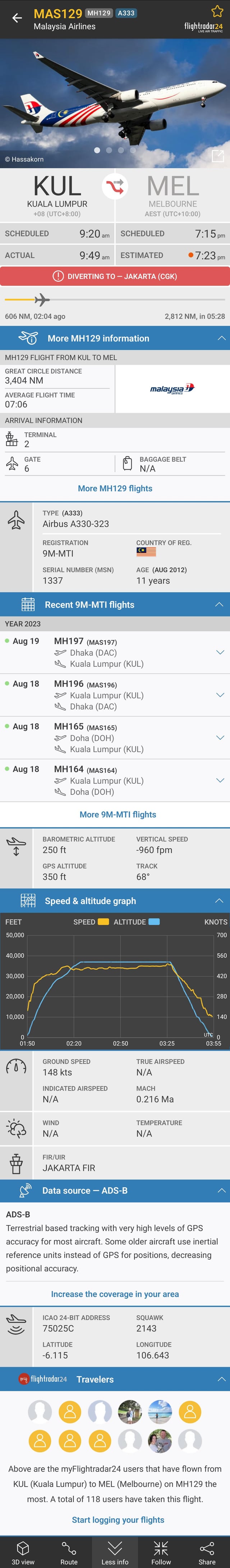 mh 129 flight status