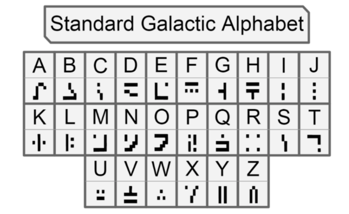 minecraft enchanting table translation