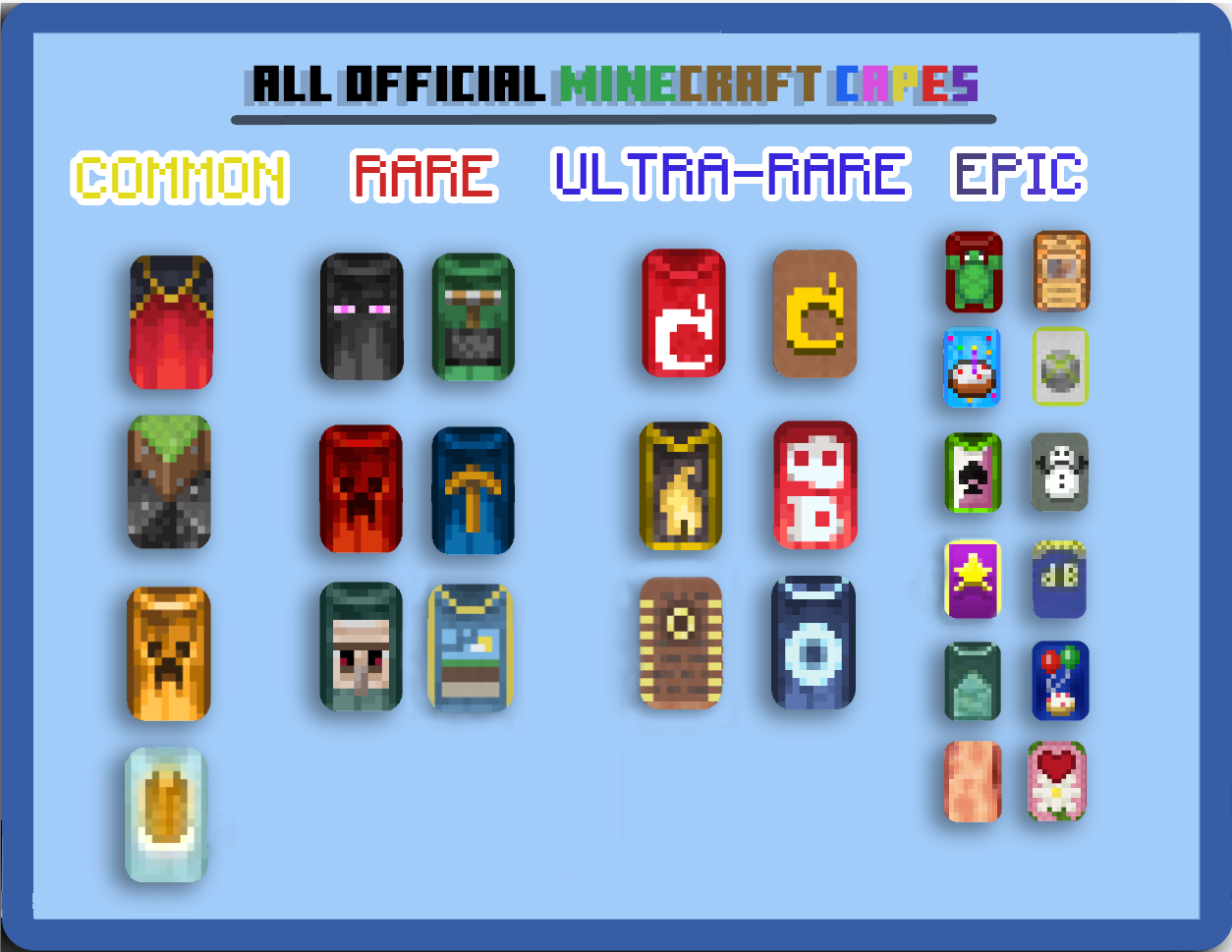 minecraft names with capes