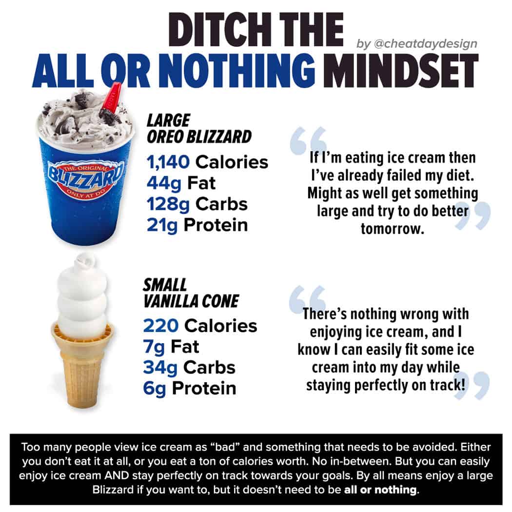 mini blizzard dairy queen calories