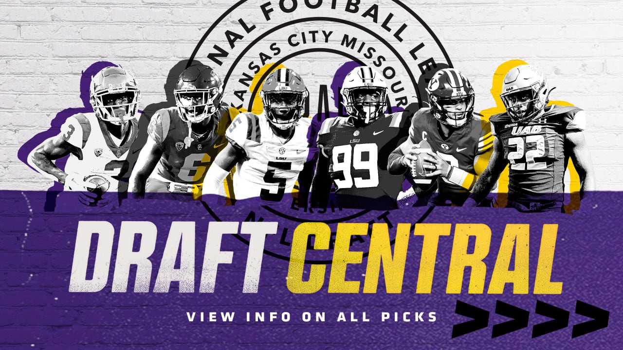 minnesota vikings draft picks 2023