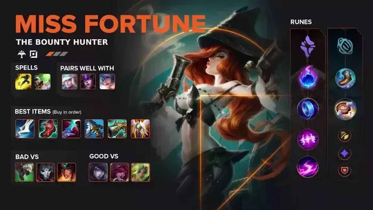 miss fortune build