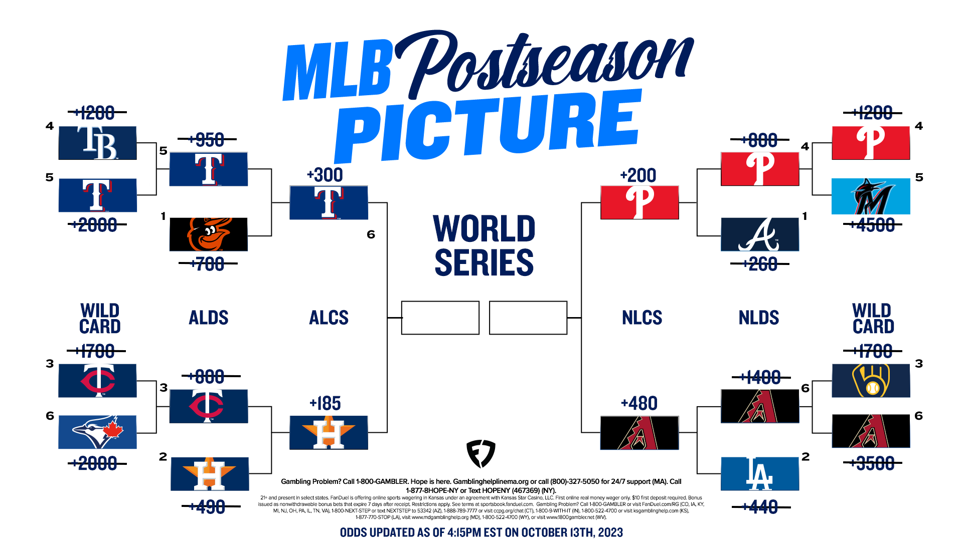 mlb playoffs 2023