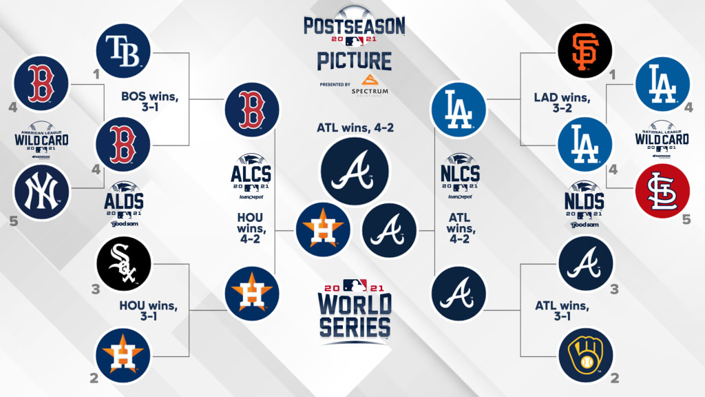 mlb team by team schedule