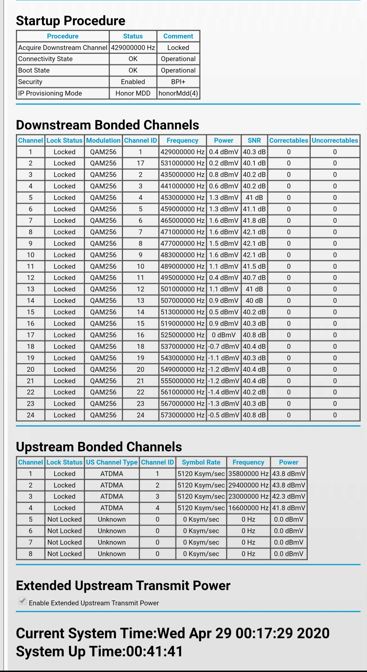 modem upstream blinking