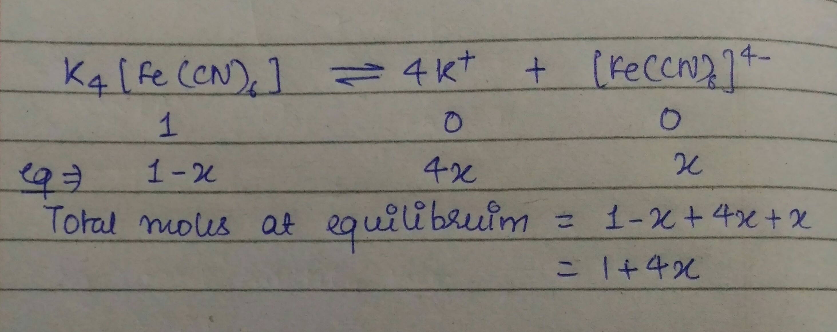 molar mass of k4fe cn 6