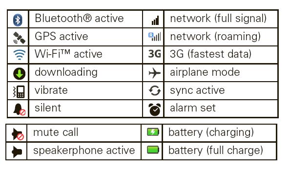 motorola icons list