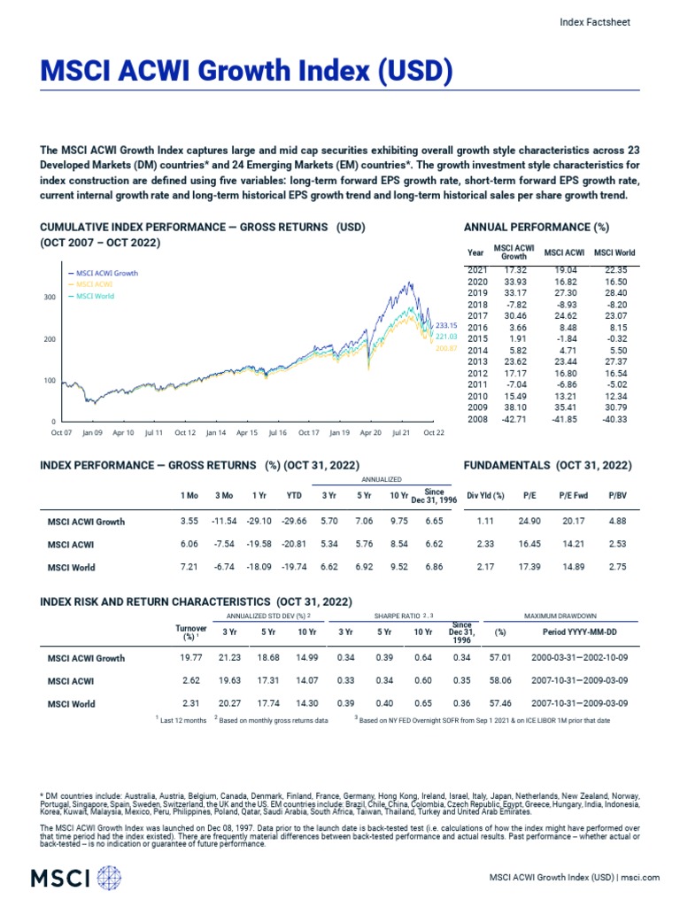 msci acwi fact sheet