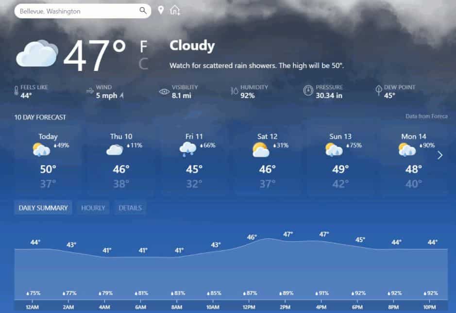 msnweather