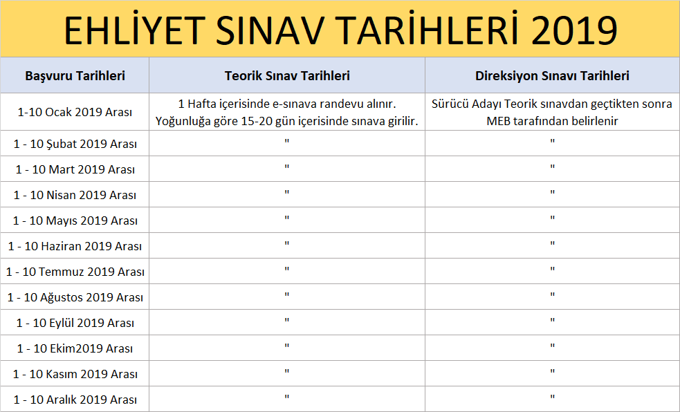 mtsk sınav sonuçları 2019