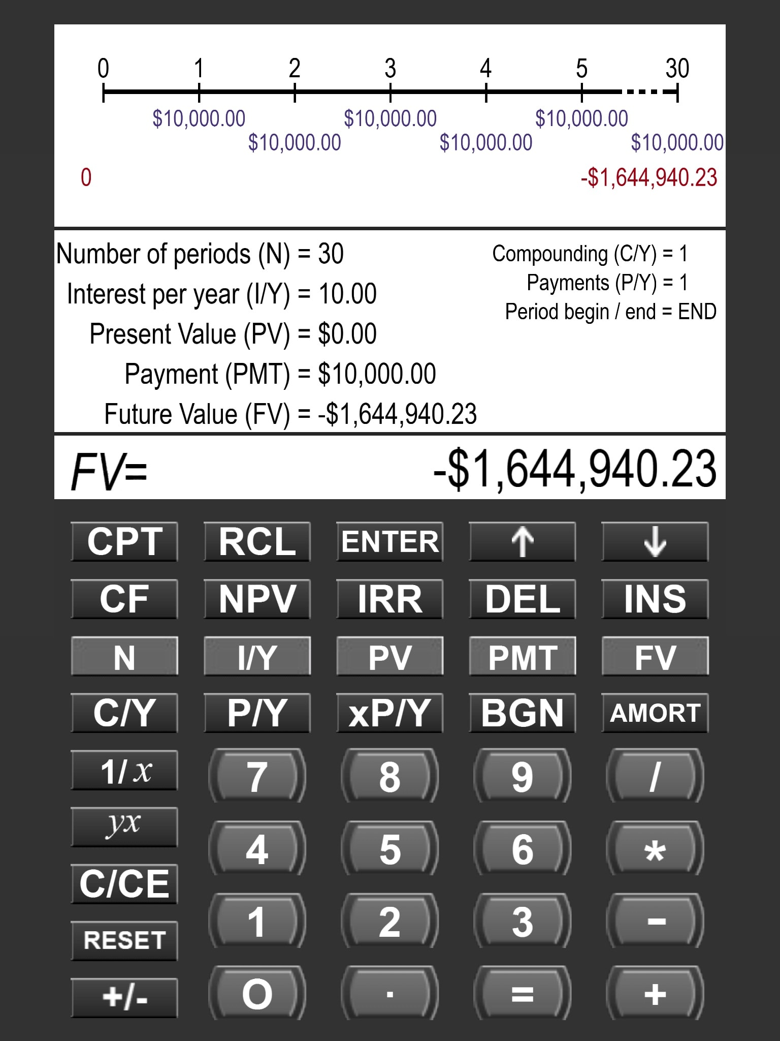 my finance lab