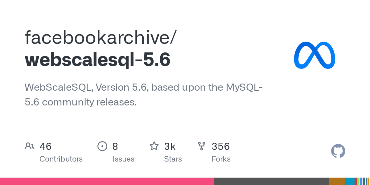 mysql 5.6 release date