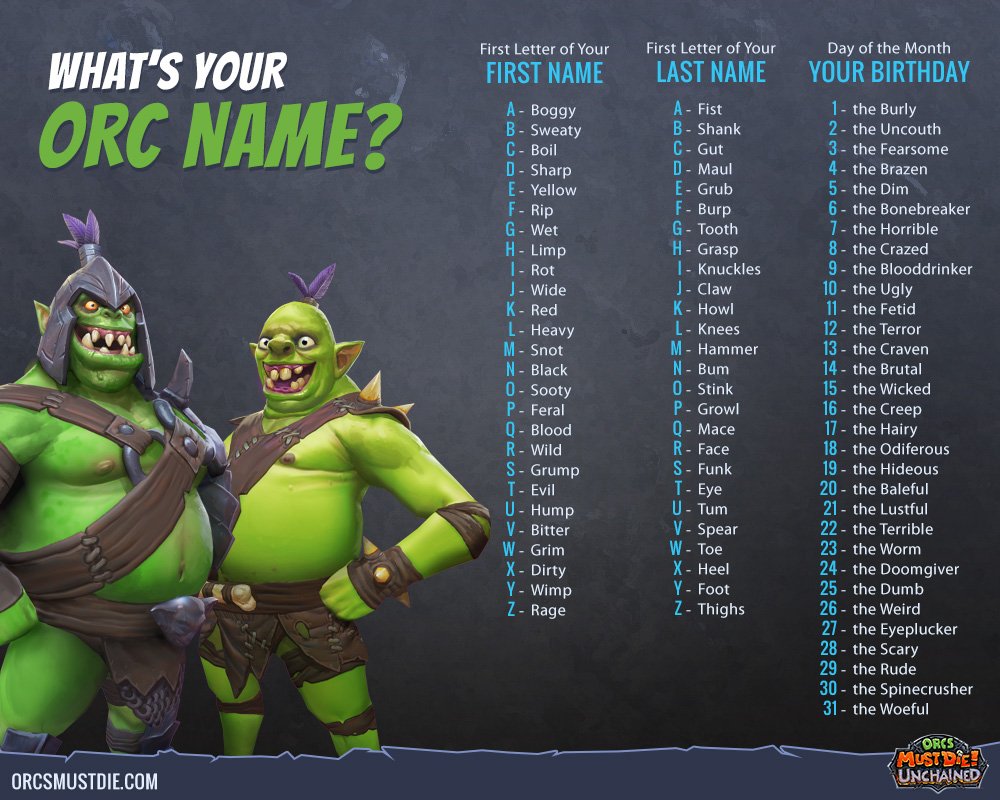 name generator orc