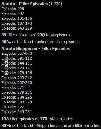 naruto filler list