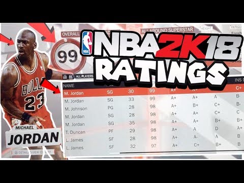 nba 2k18 player ratings