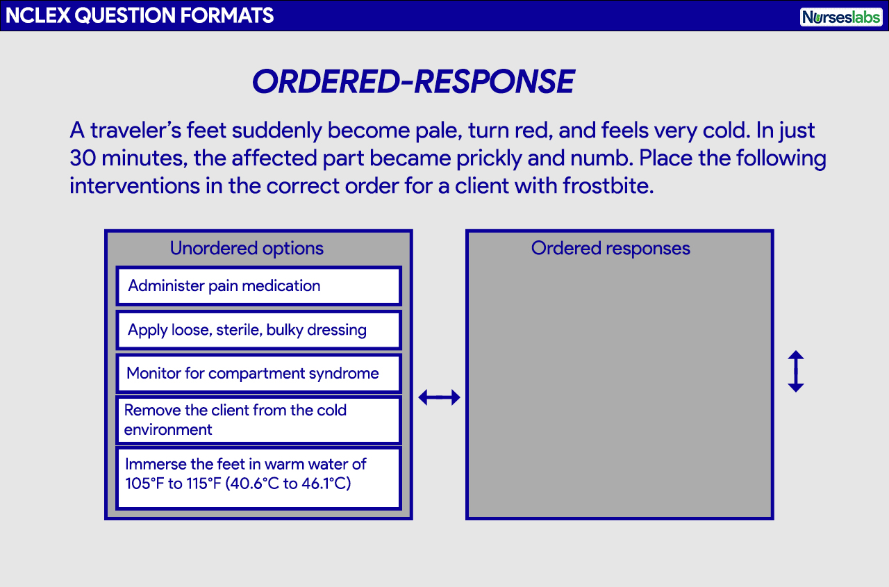 nclex questions nurseslabs