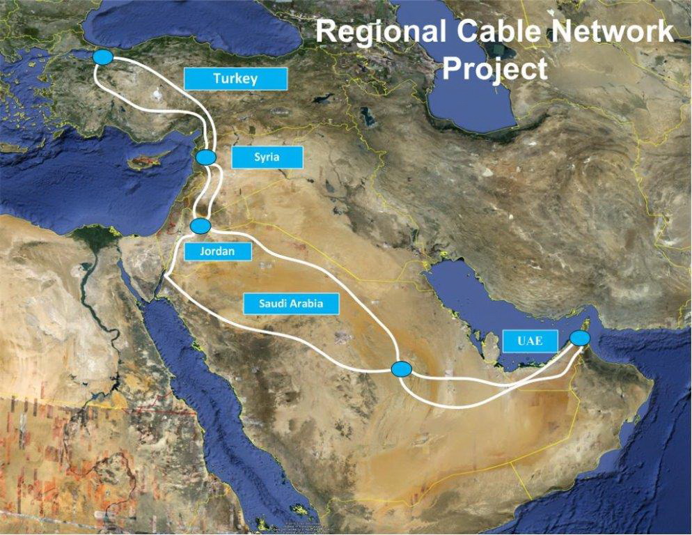 new cable network