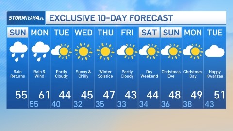 new york weather 10 day forecast