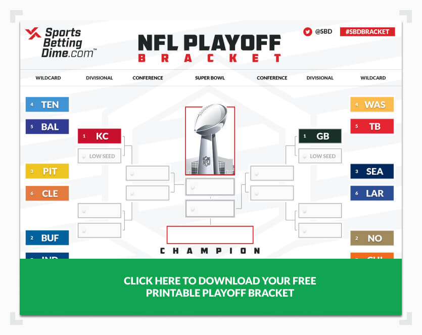 nfl make your own playoff bracket