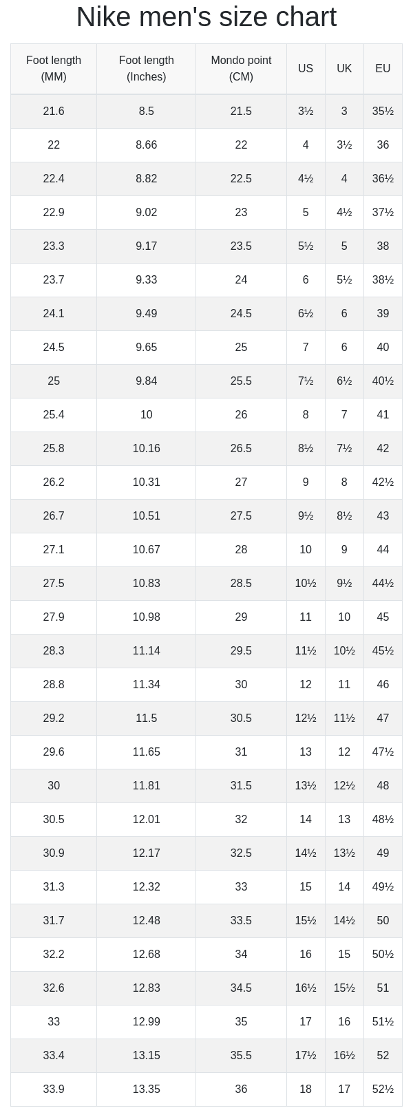 nike size guide