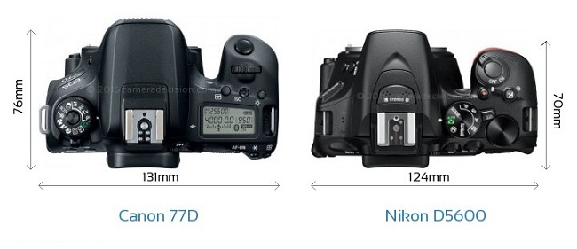 nikon d5600 vs canon 77d