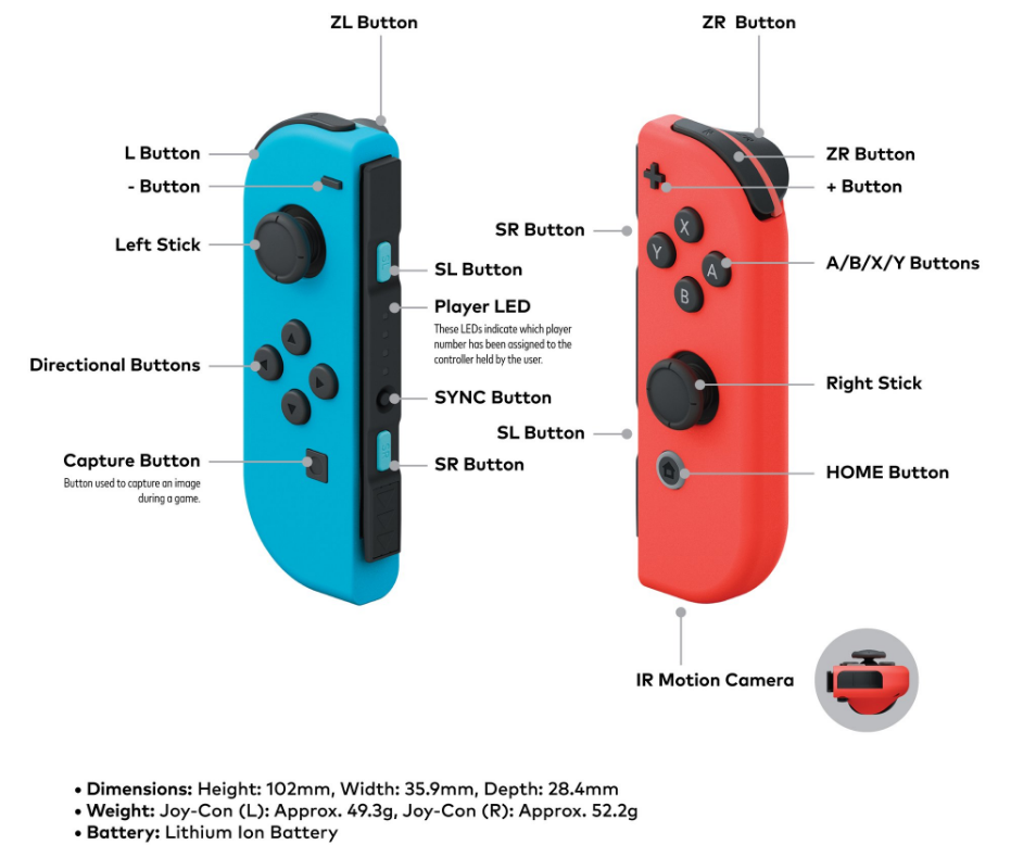 nintendo switch basics