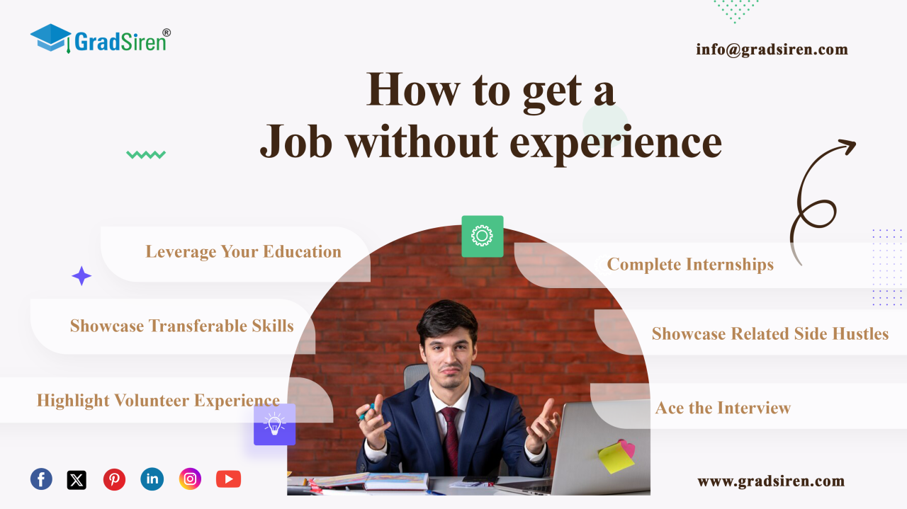 no experience careers