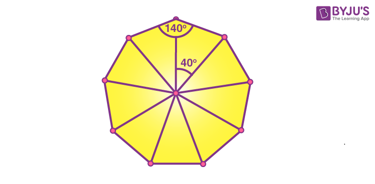 nonagon interior angles