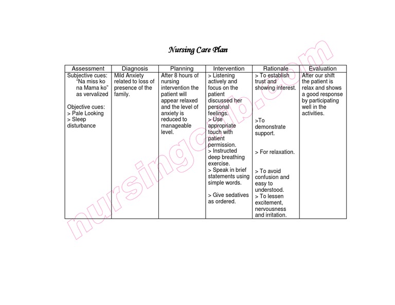 nursing care plan for fear and anxiety related to hospitalization