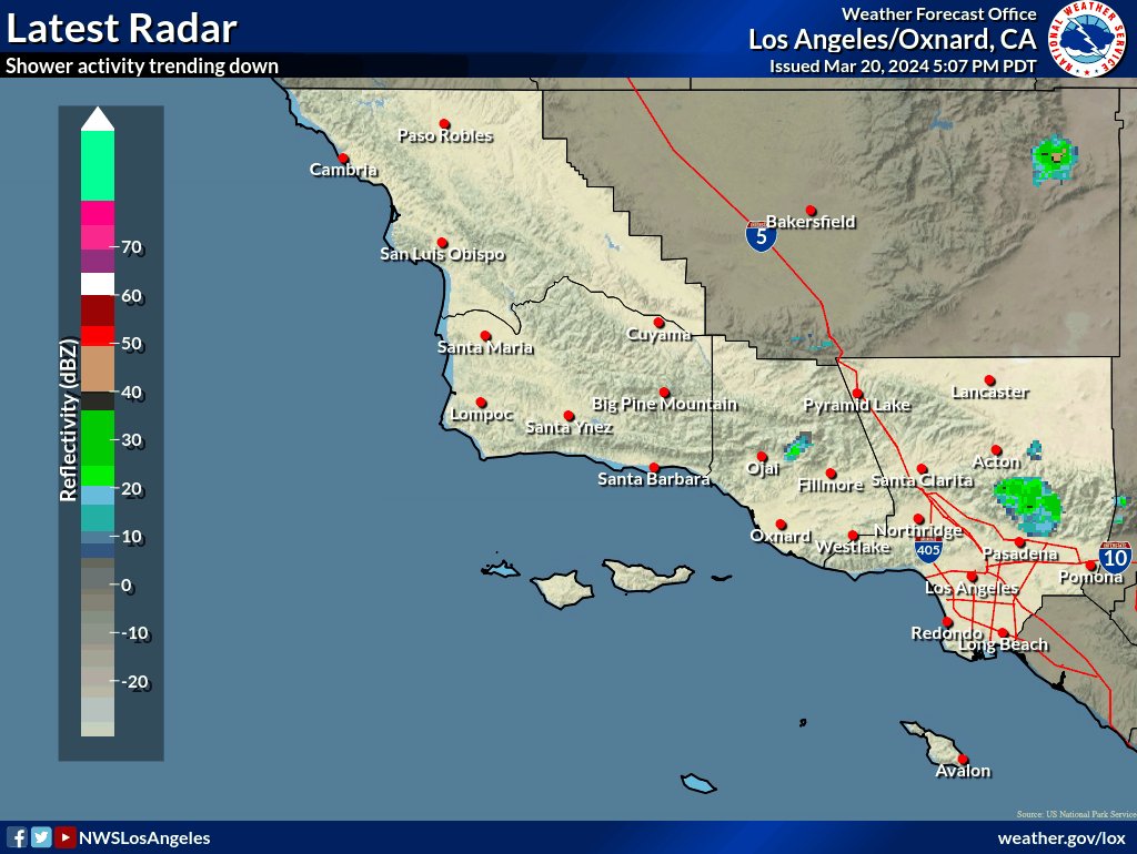 nws los angeles