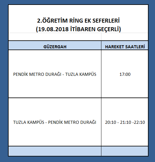 okan üniversitesi ring