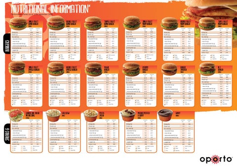 oporto menu