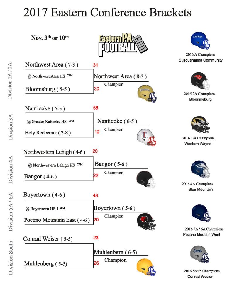 pa district 12 football playoffs